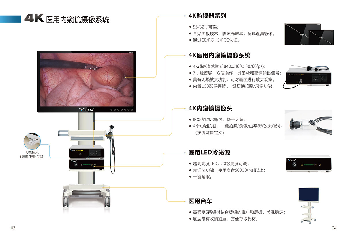 4K医用内窥镜摄像系统 YKD-9210